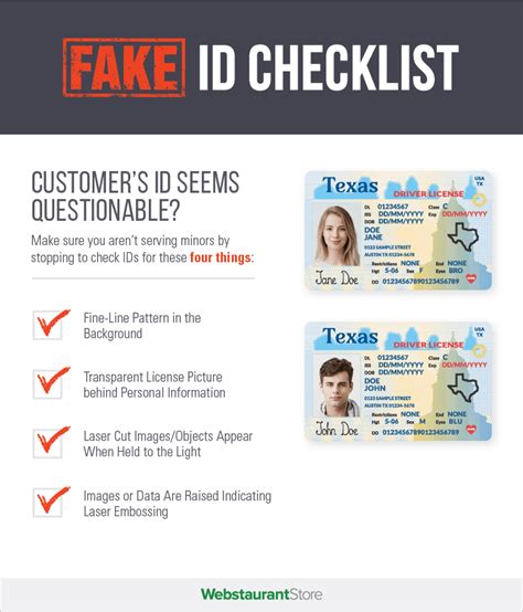 fake id in carry on bag|false id in checked bag.